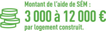 Habitat - Aide par logement construit