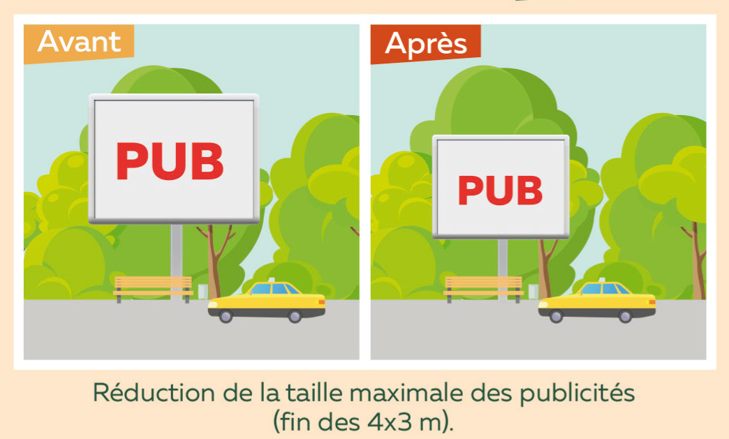 RLPI - réduction de la taille maximale des publicités (fin des 4X3 m)