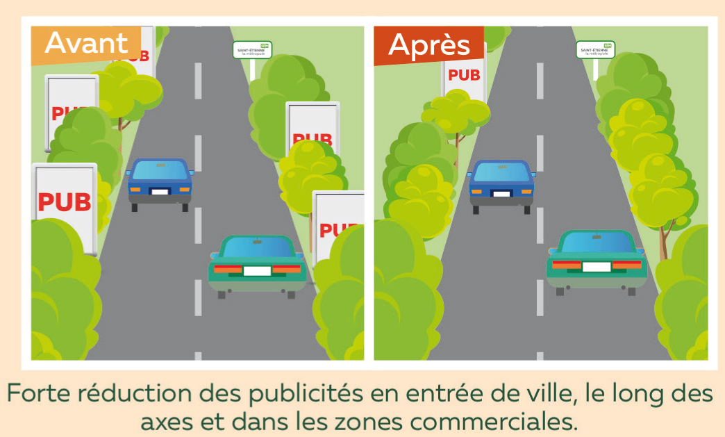 RLPI - Forte réduction des publicités en entrée de ville, le long des axes et dans les zones commerciales