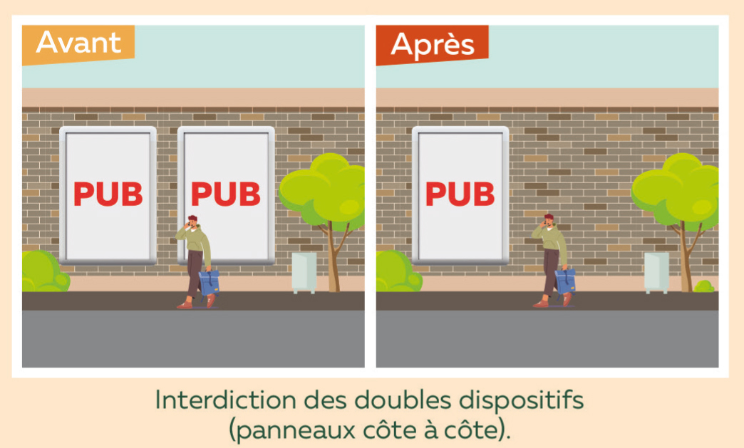 RLPI - Interdiction des doubles dispositifs (panneaux côte à côte)