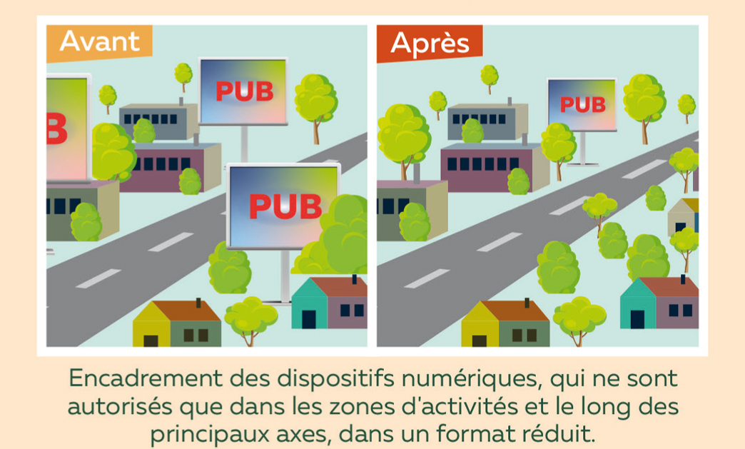RLPI - Encadrement des dispositifs numériques, qui ne sont autorisés que dans les zones d'activités et le long des principaux axes, dans un format réduit.