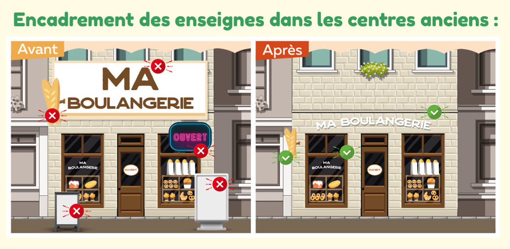 RLPI - encadrement des enseignes dans les centres anciens