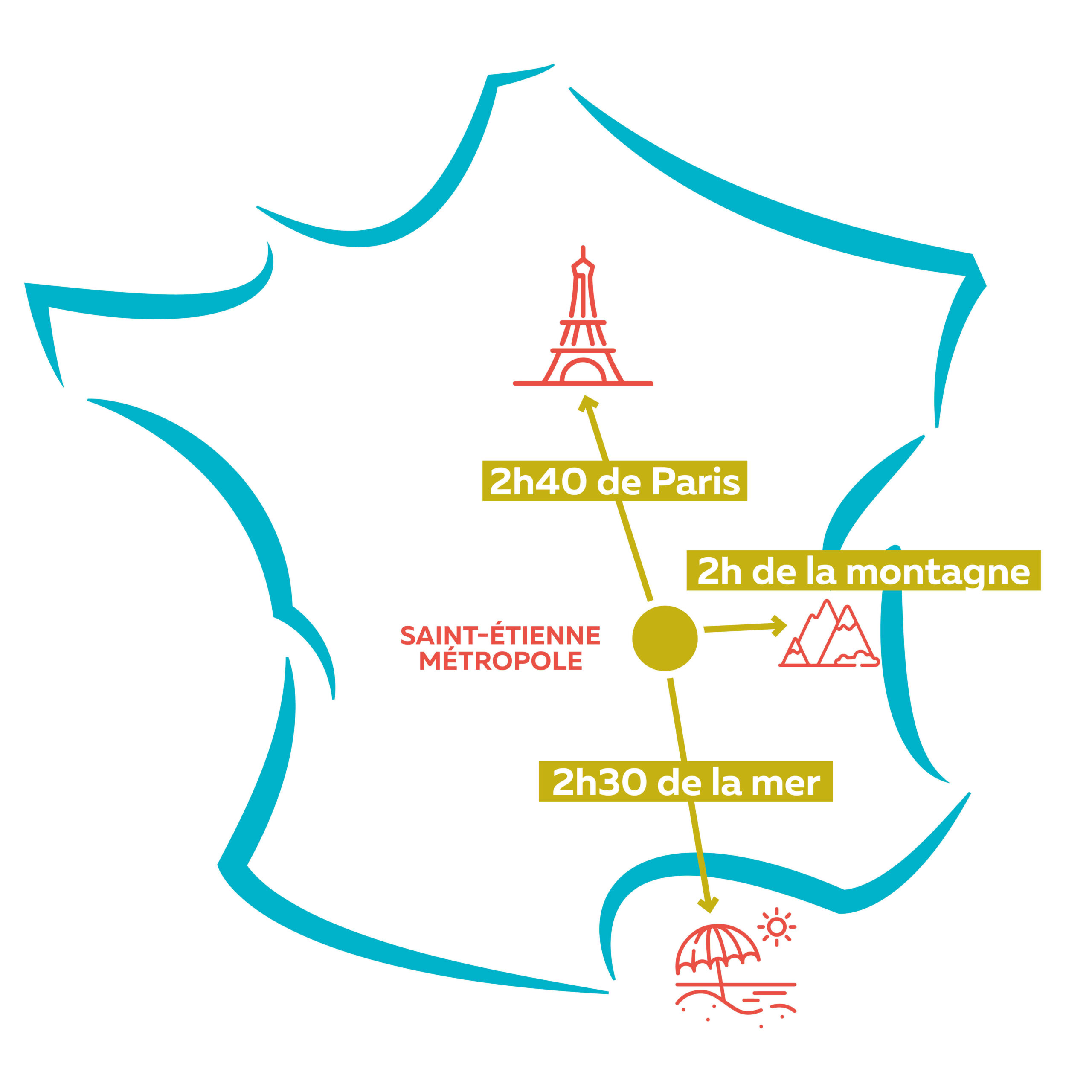 Étudier et vivre à Saint-Étienne