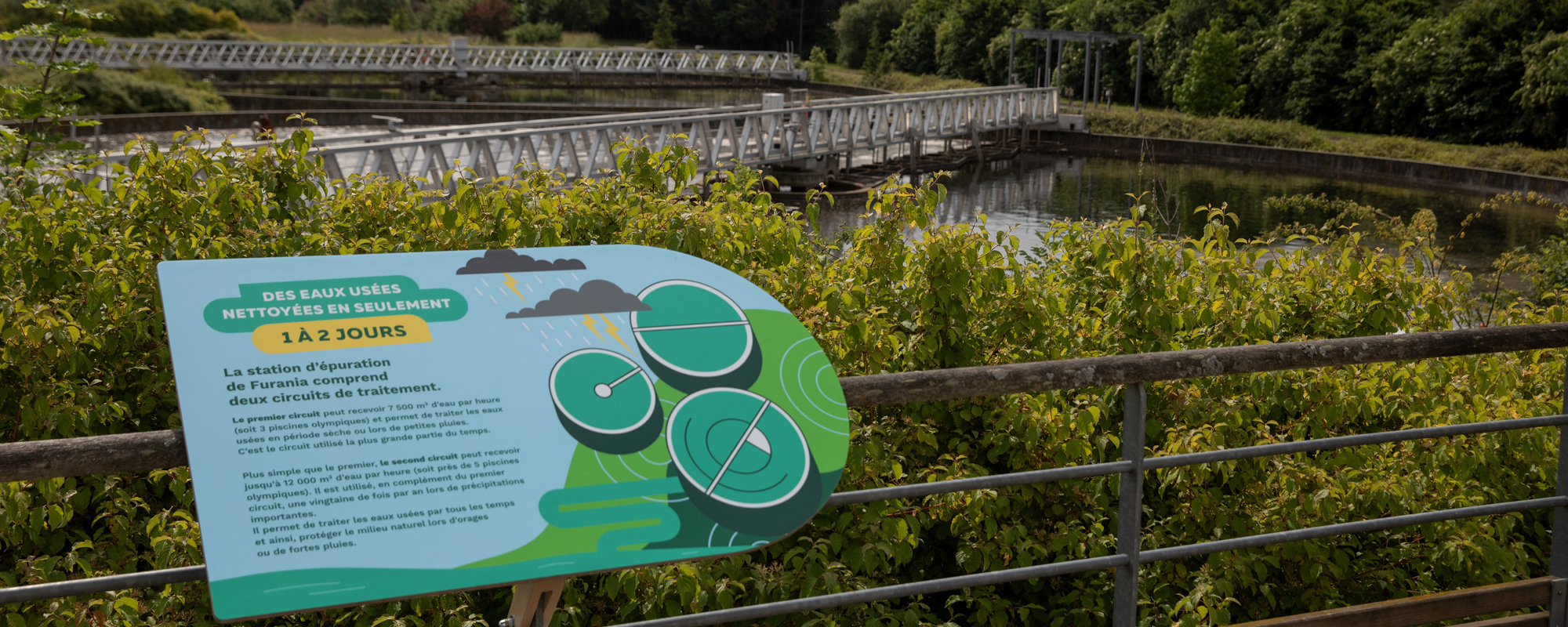 Parcours pédagogique de la station d'épuration Furania