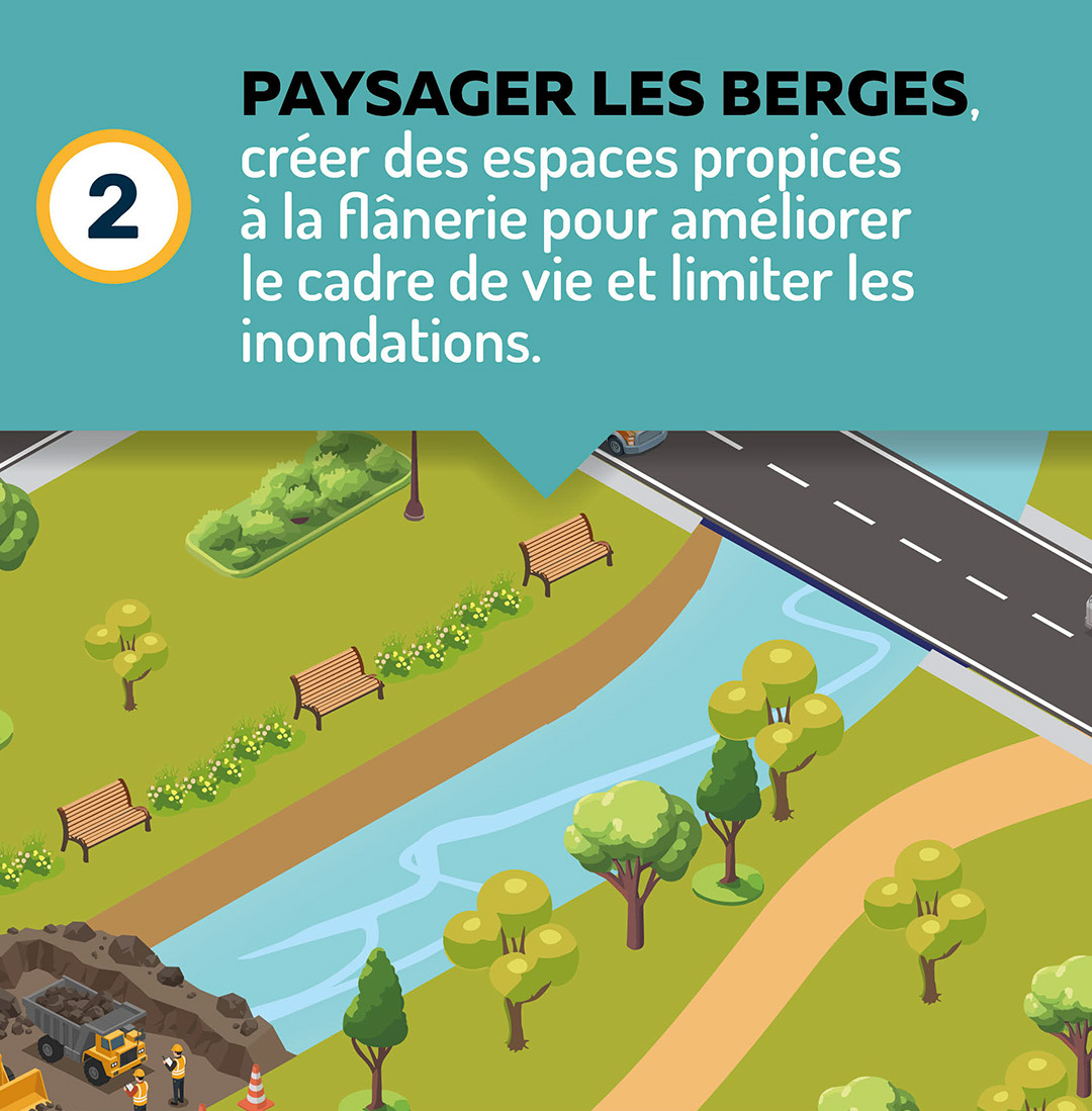 Paysager les rivières, créer des espaces proprices à la flânerie pour améliorer le cadre de vie et limiter les inondations
