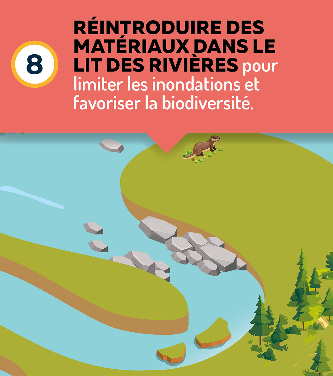 Réintroduire des matériaux dans le lit des rivières pour limiter les inondations et favoriser la biodiversité