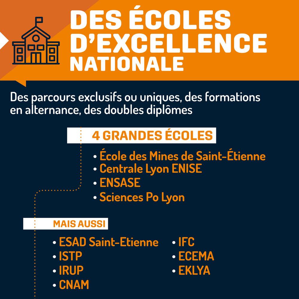 Des écoles d'excellence nationale